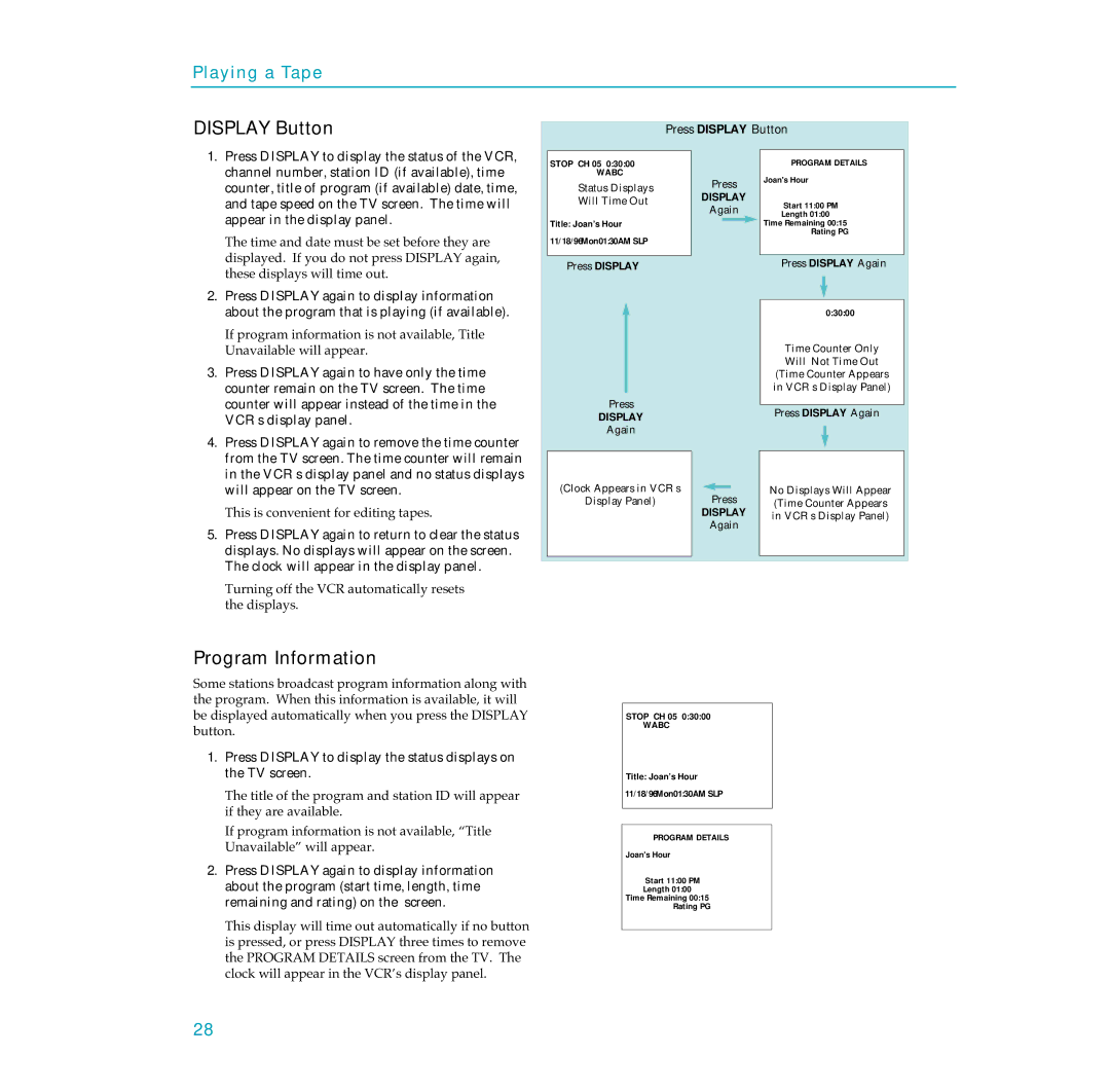 RCA PSVR65 user manual Display Button, Program Information 