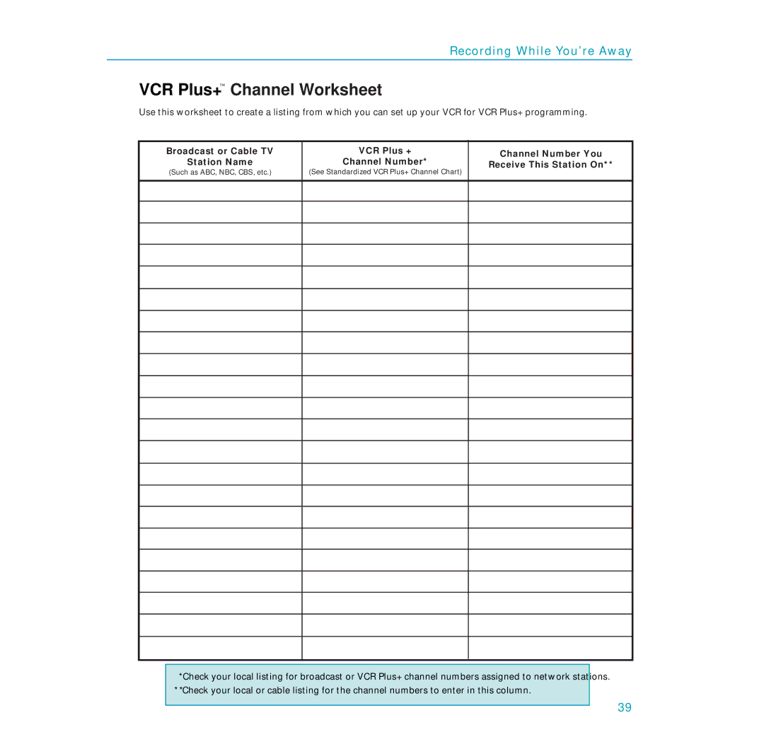 RCA PSVR65 user manual VCR Plus+ Channel Worksheet, Broadcast or Cable TV Station Name, VCR Plus + Channel Number 