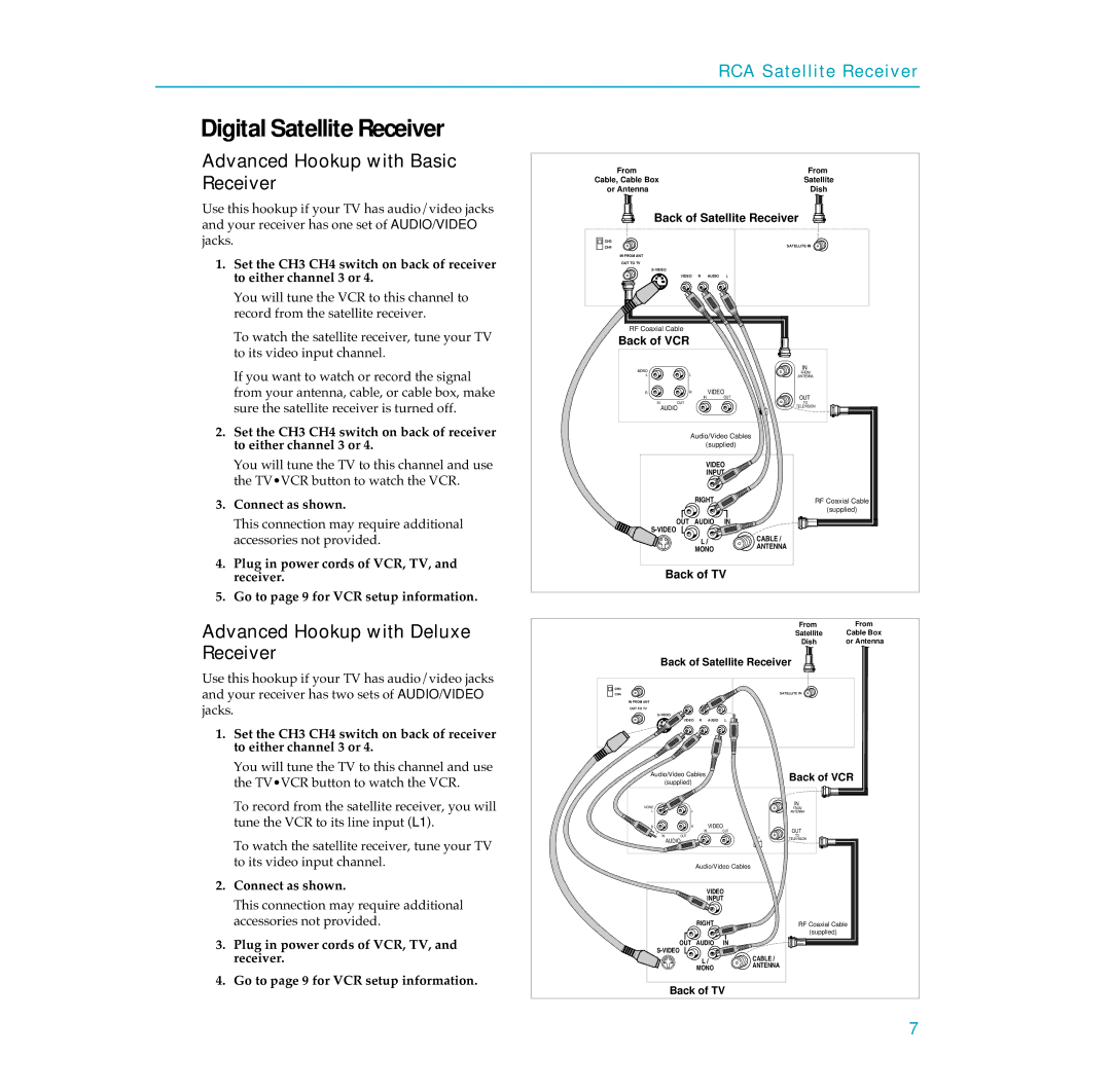 RCA PSVR65 user manual Advanced Hookup with Basic Receiver, Advanced Hookup with Deluxe Receiver 