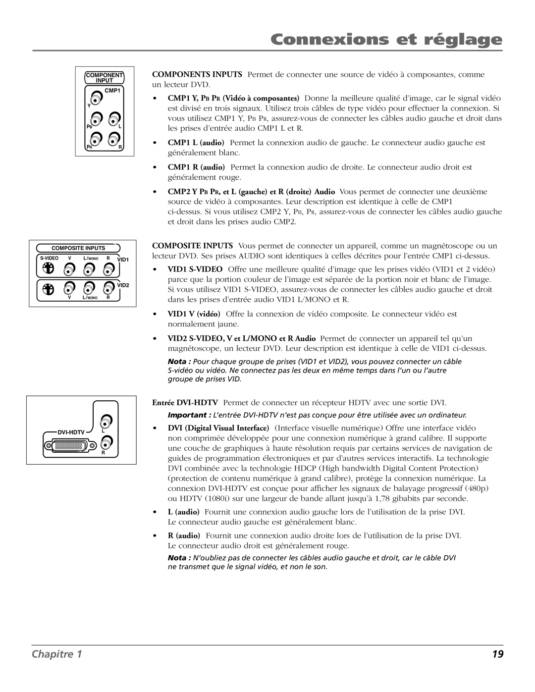 RCA R52WH73 manual Component Input CMP1 