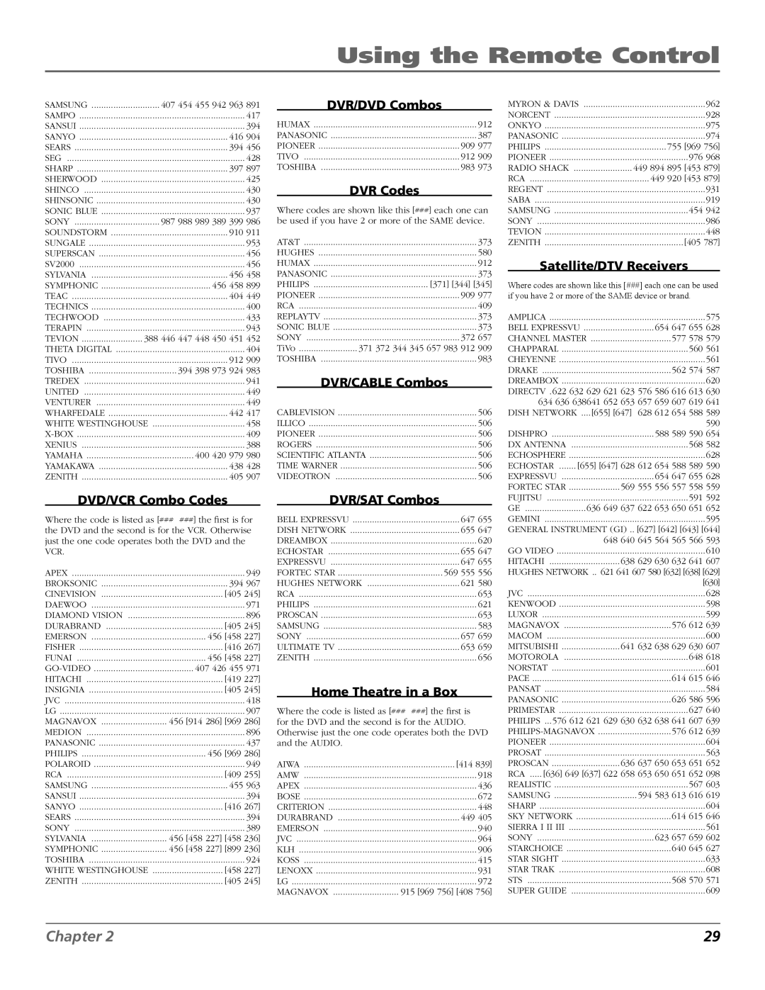 RCA R52WH73 manual DVD/VCR Combo Codes, DVR/DVD Combos, DVR Codes, DVR/CABLE Combos, DVR/SAT Combos, Home Theatre in a Box 