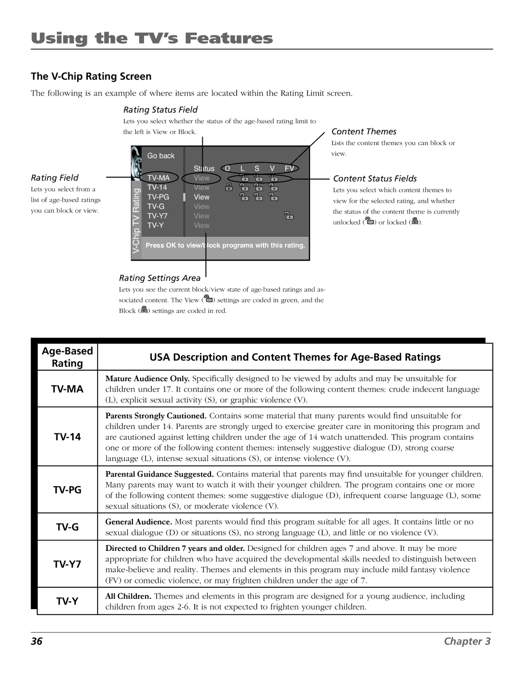 RCA R52WH73 manual V-Chip Rating Screen, Rating Status Field Rating Field 