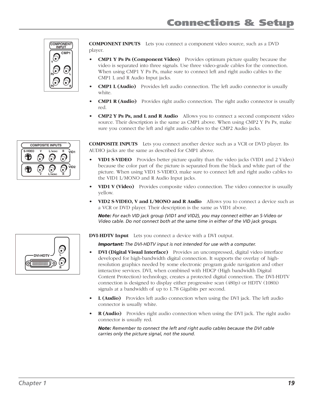 RCA R52WH79 manual Component Input CMP1 