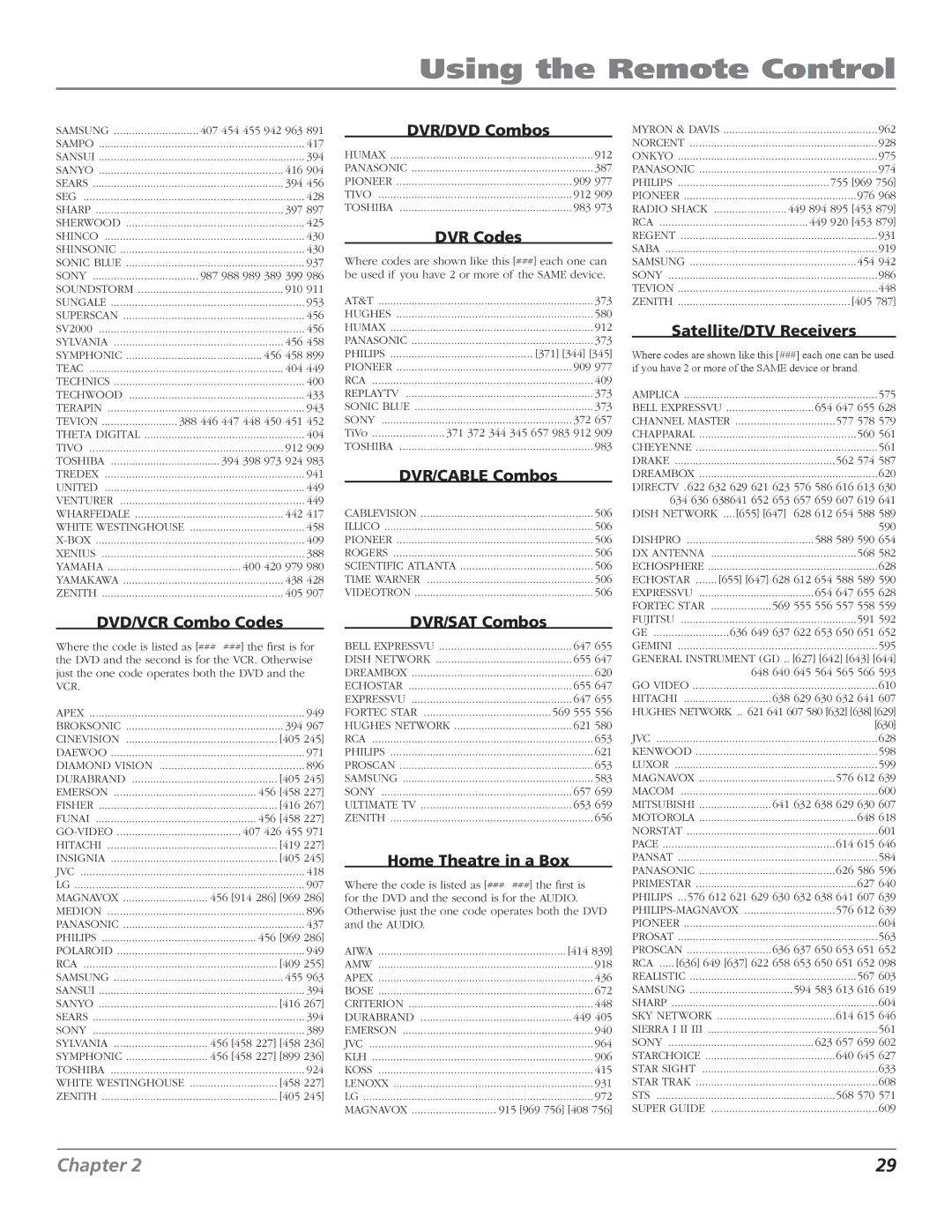 RCA R52WH79 manual DVD/VCR Combo Codes, DVR/DVD Combos, DVR Codes, DVR/CABLE Combos, DVR/SAT Combos, Home Theatre in a Box 