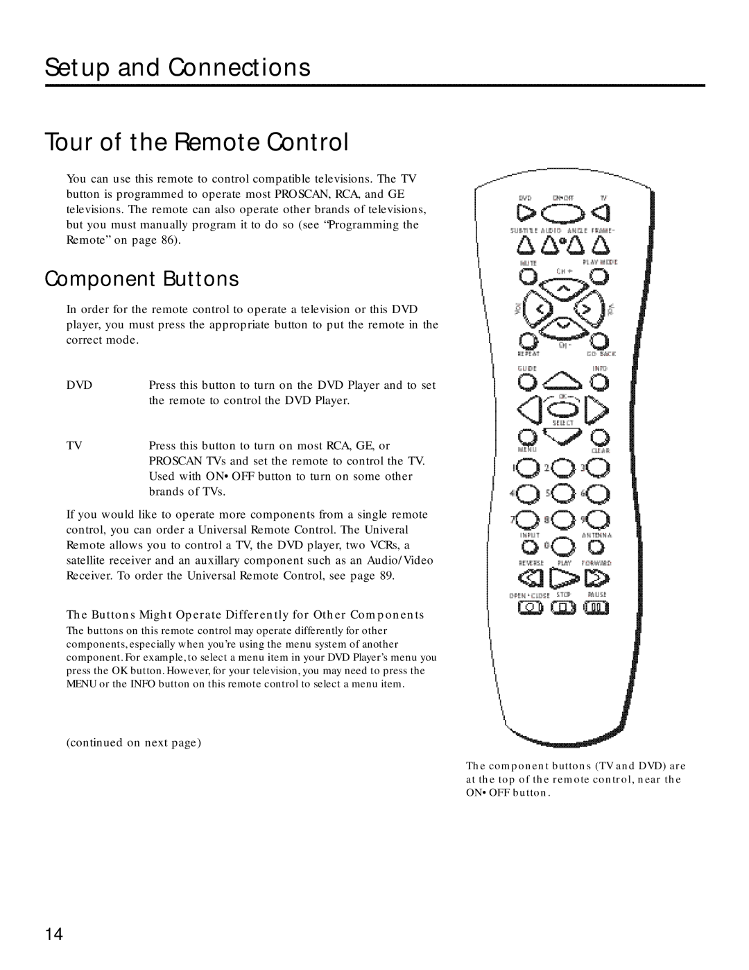 RCA RC5220P manual Setup and Connections Tour of the Remote Control, Component Buttons 