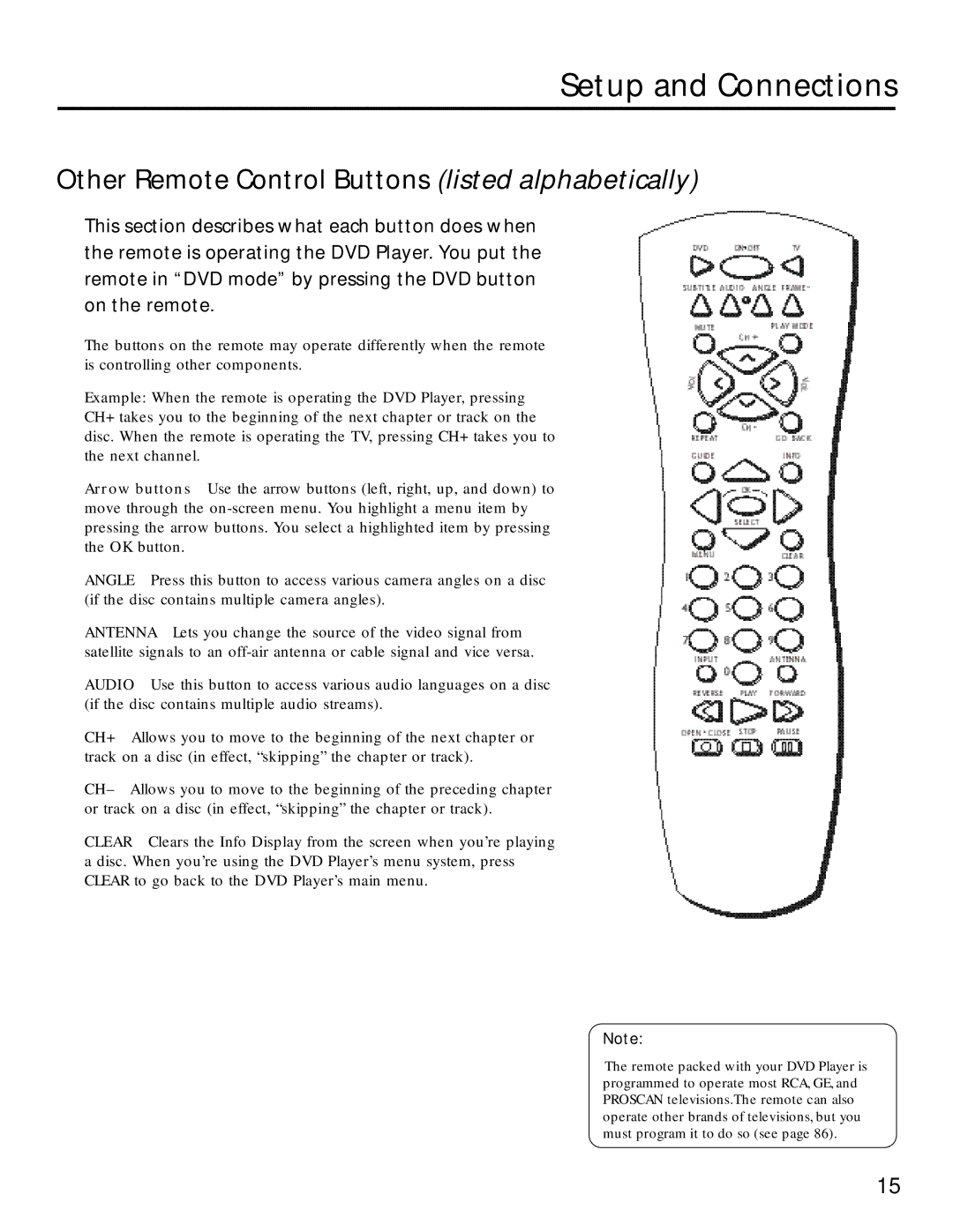 RCA RC5220P manual Setup and Connections, Other Remote Control Buttons listed alphabetically 