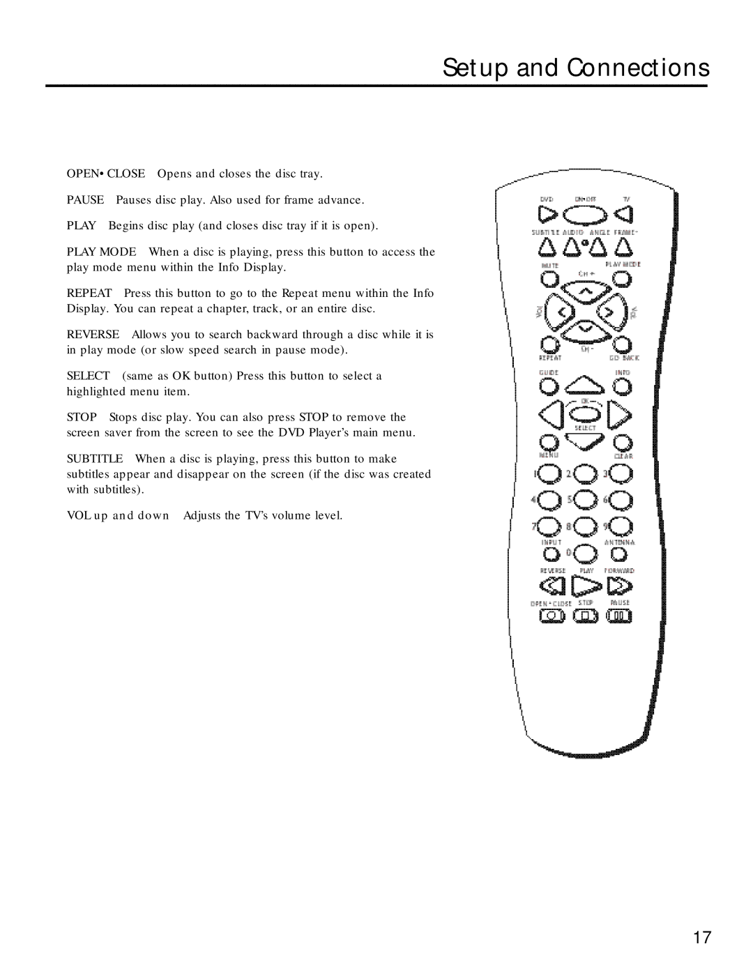 RCA RC5220P manual Setup and Connections 