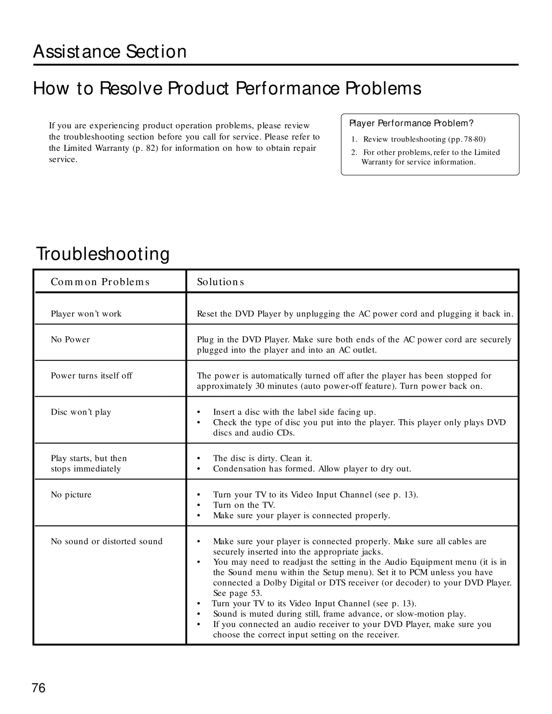 RCA RC5220P manual Troubleshooting, Player Performance Problem? 