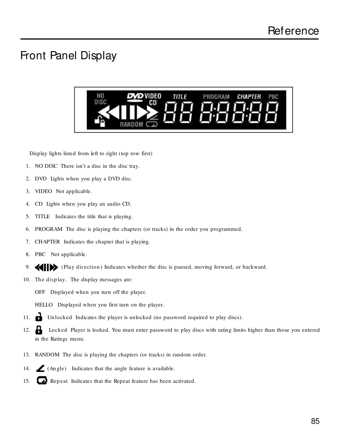 RCA RC5220P manual Reference Front Panel Display 