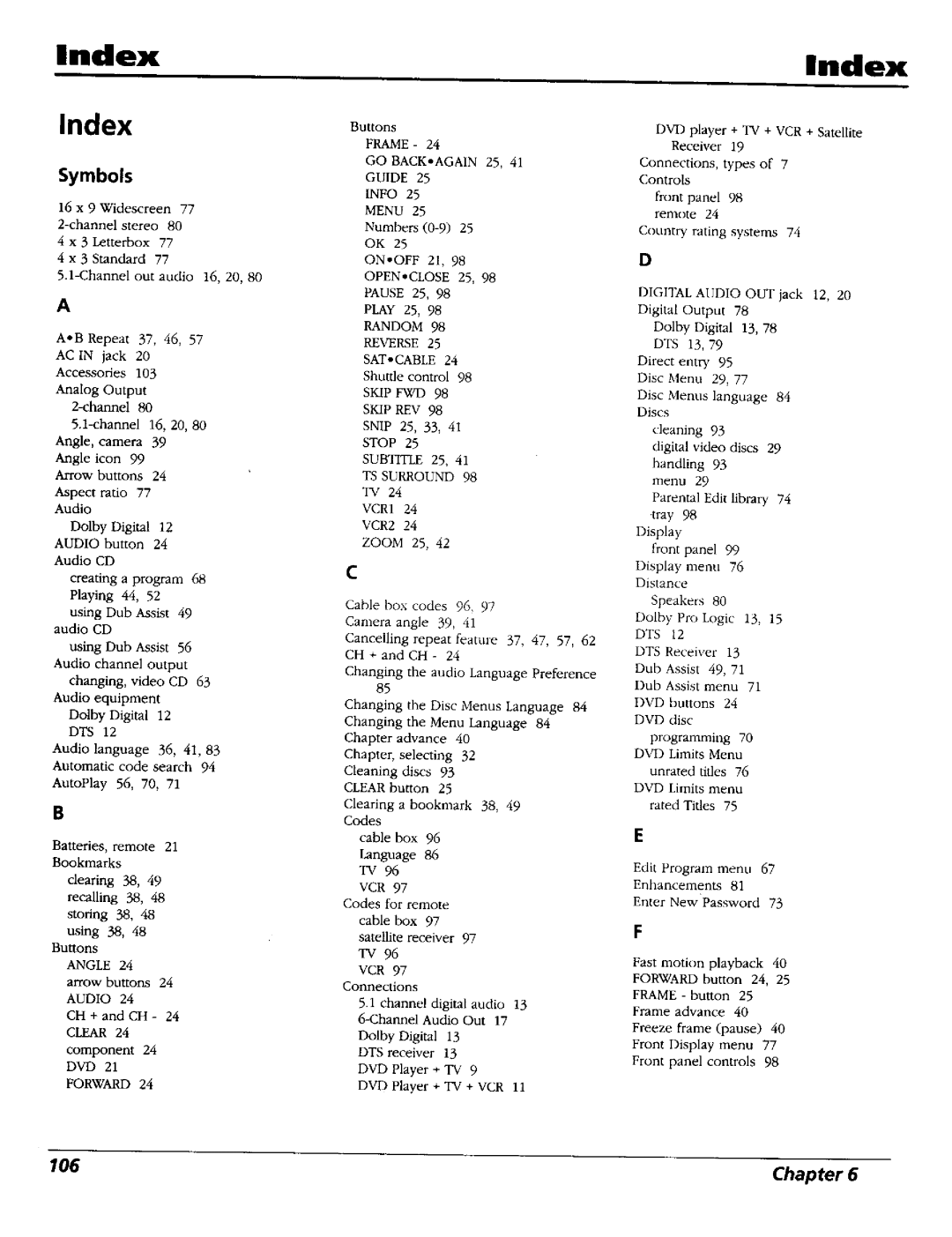 RCA RC5227P user manual Index, Symbols 