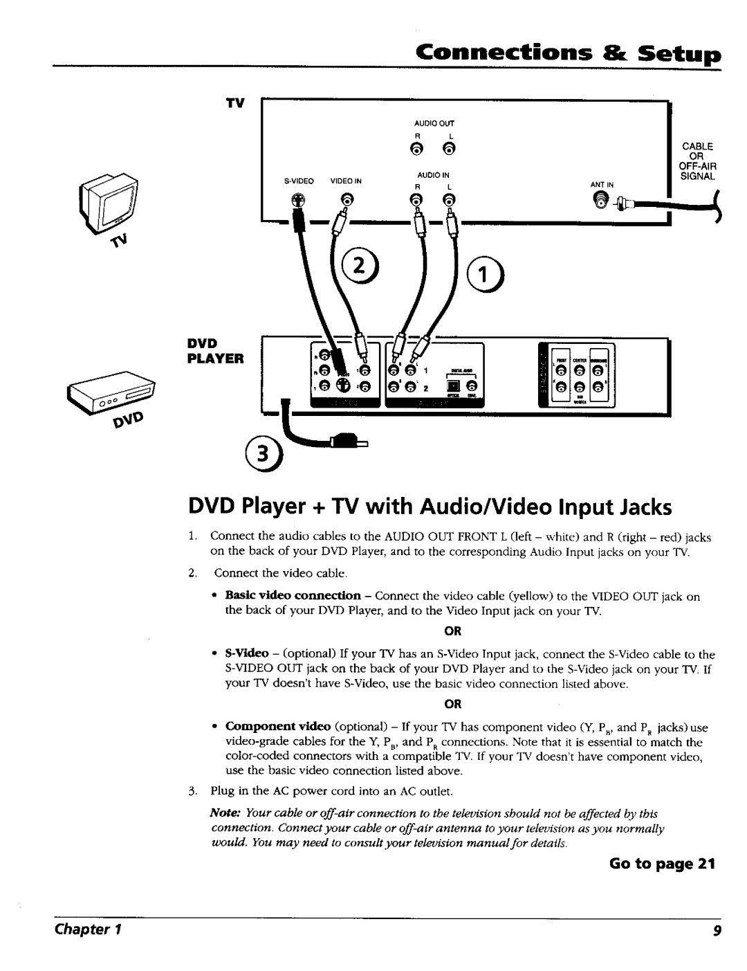 RCA RC5227P user manual Connections & Setup, DVD Player + TV with Audio/Video Input Jacks, Go to 