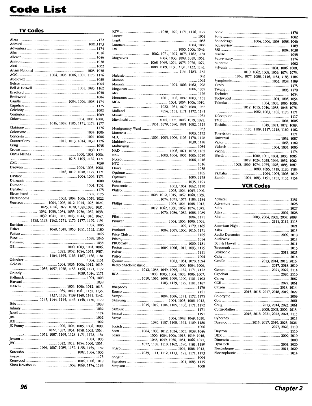 RCA RC5227P user manual Code List, VCR Codes 