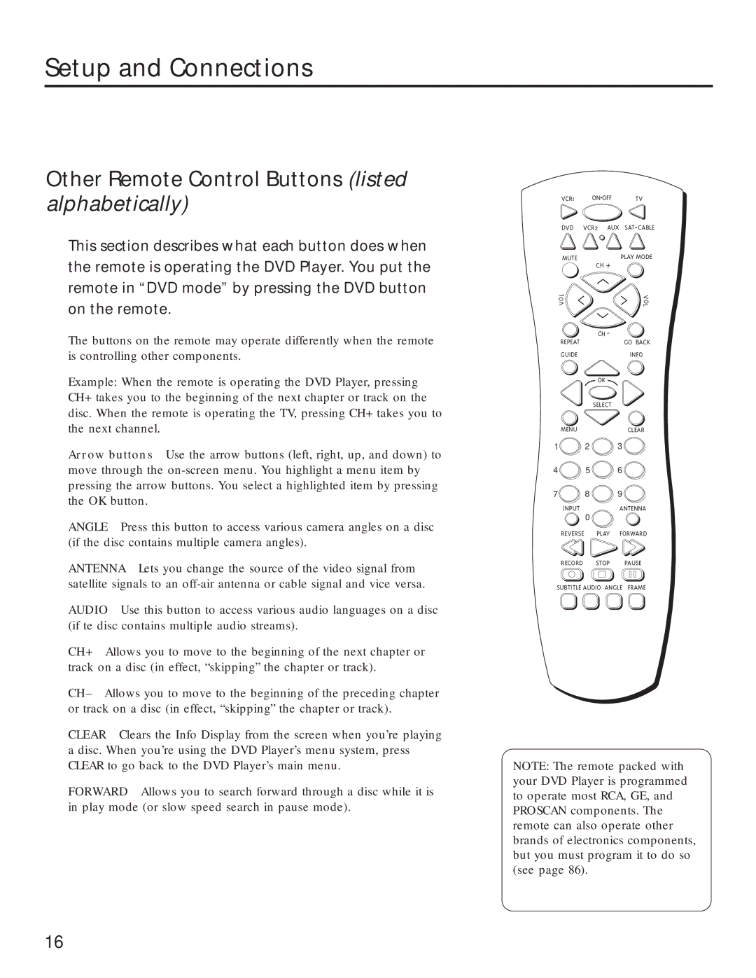 RCA RC5231Z user manual Other Remote Control Buttons listed alphabetically 