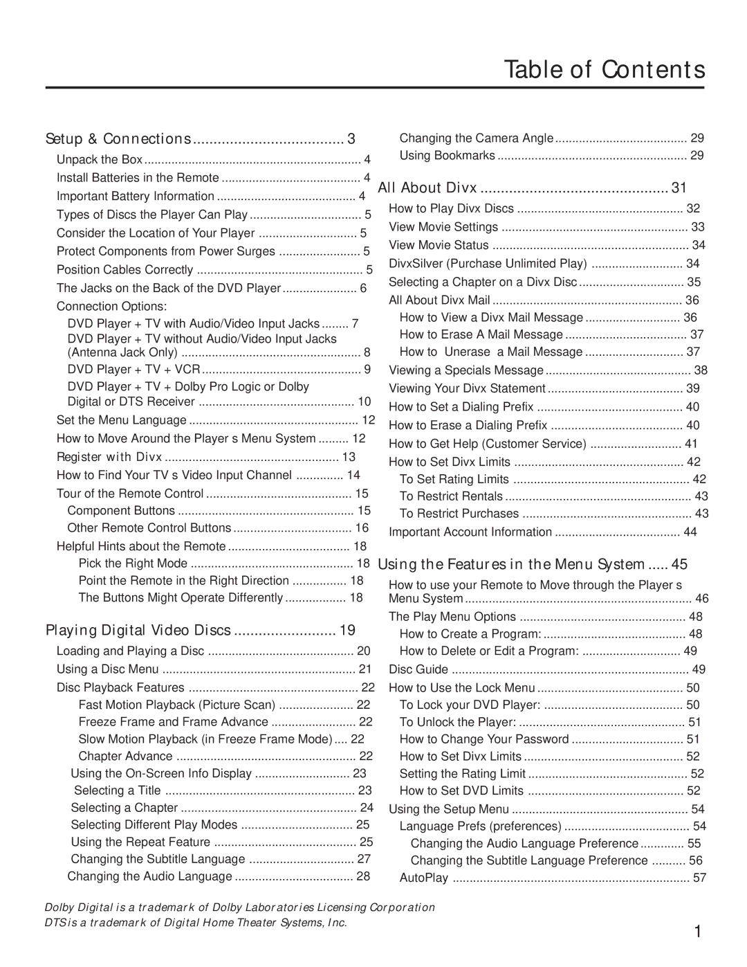 RCA RC5231Z user manual Table of Contents 