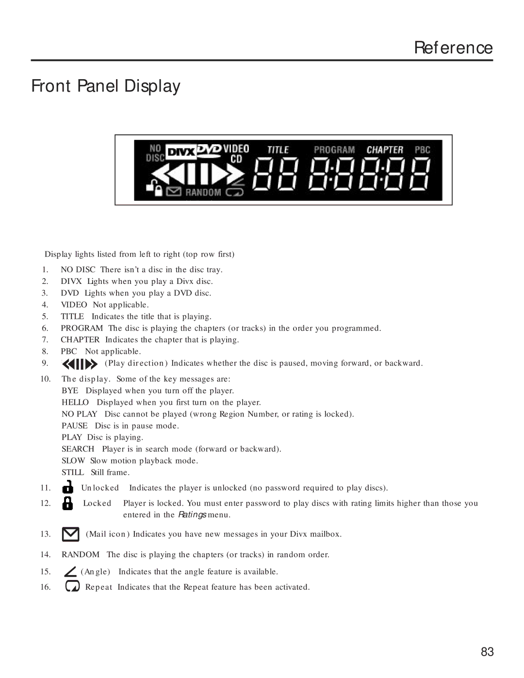 RCA RC5231Z user manual Reference Front Panel Display 