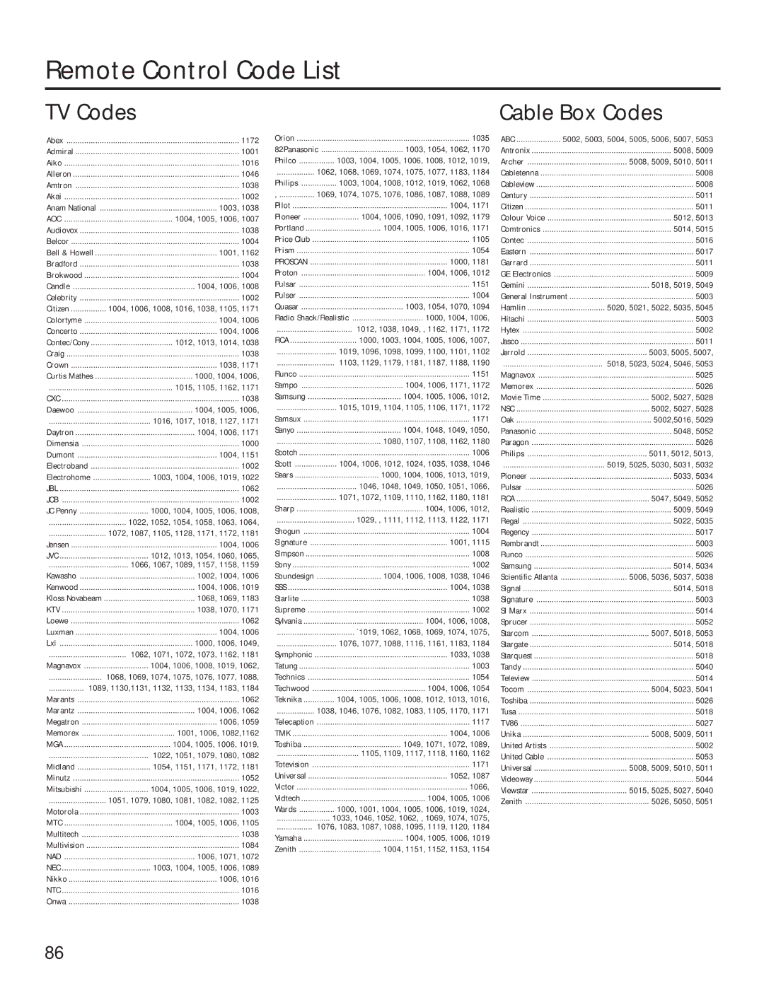 RCA RC5231Z user manual Remote Control Code List, Cable Box Codes 