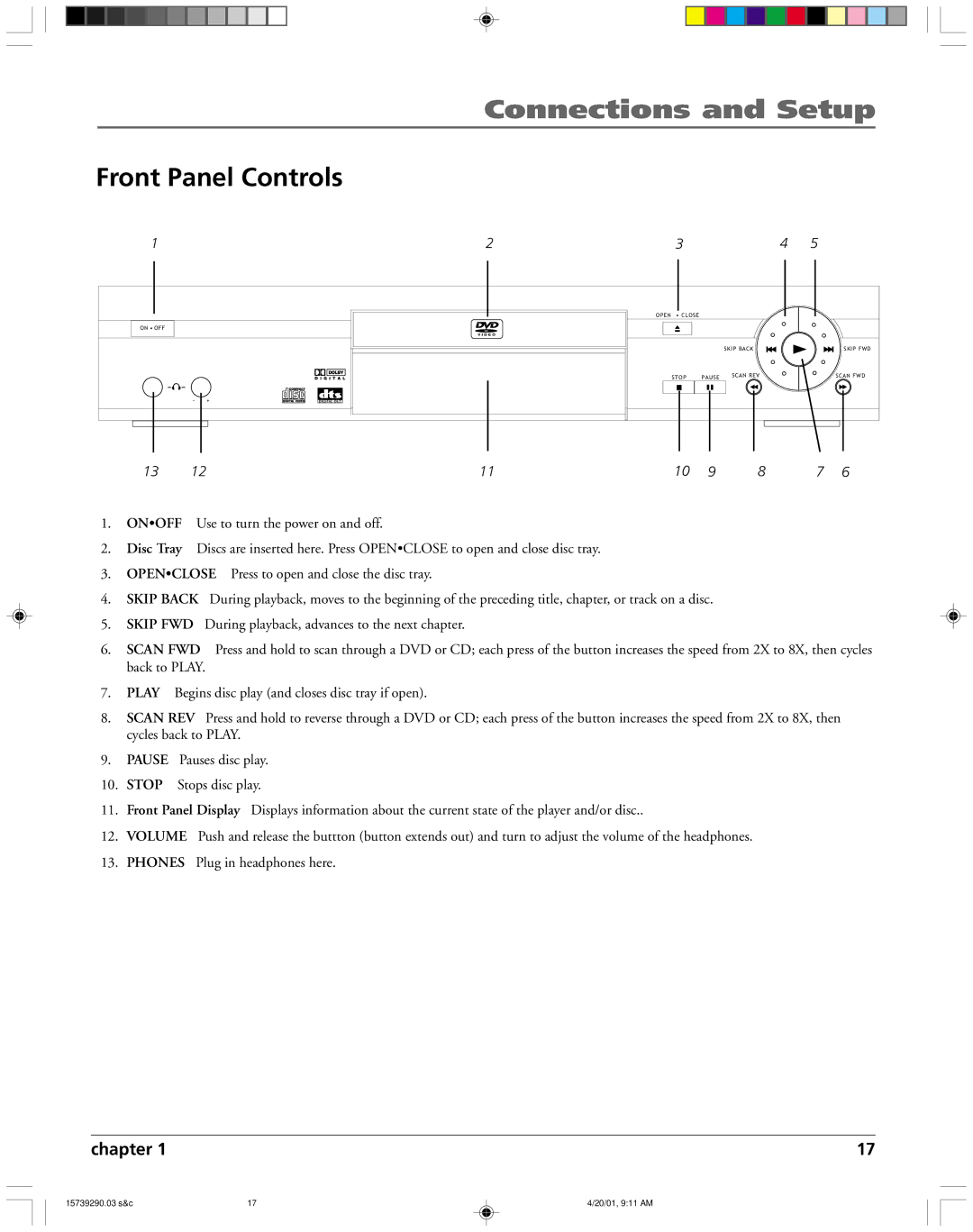 RCA RC5240P user manual Front Panel Controls 