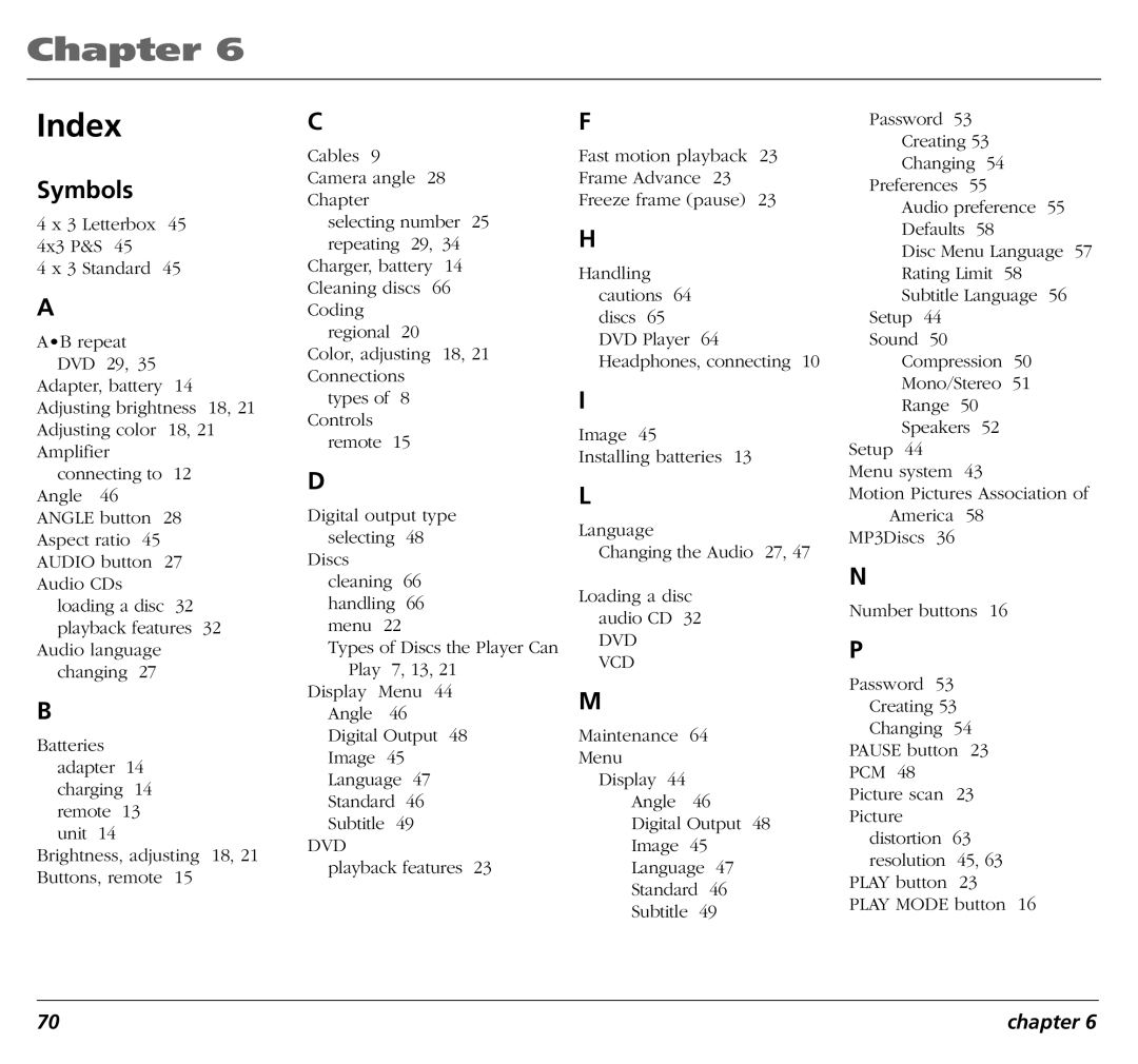 RCA RC5400P user manual Index, Symbols 