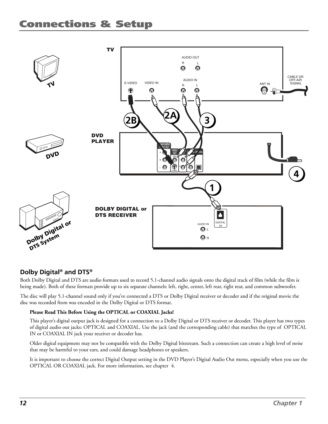 RCA RC5920P manual 2B3, Dolby Digital and DTS 