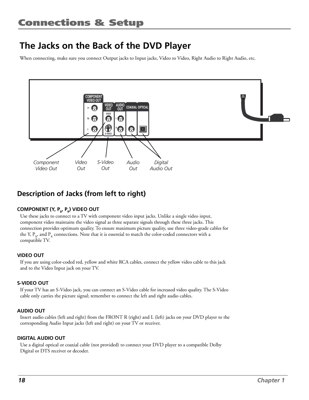 RCA RC5920P manual Jacks on the Back of the DVD Player, Description of Jacks from left to right 