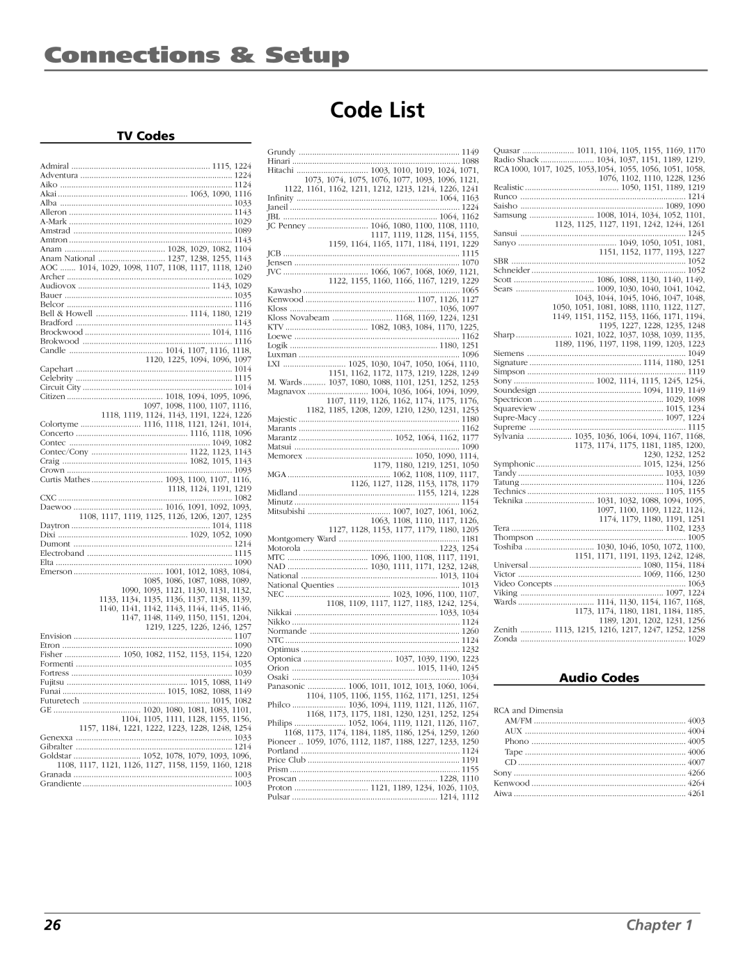 RCA RC5920P manual Code List, TV Codes, Audio Codes 