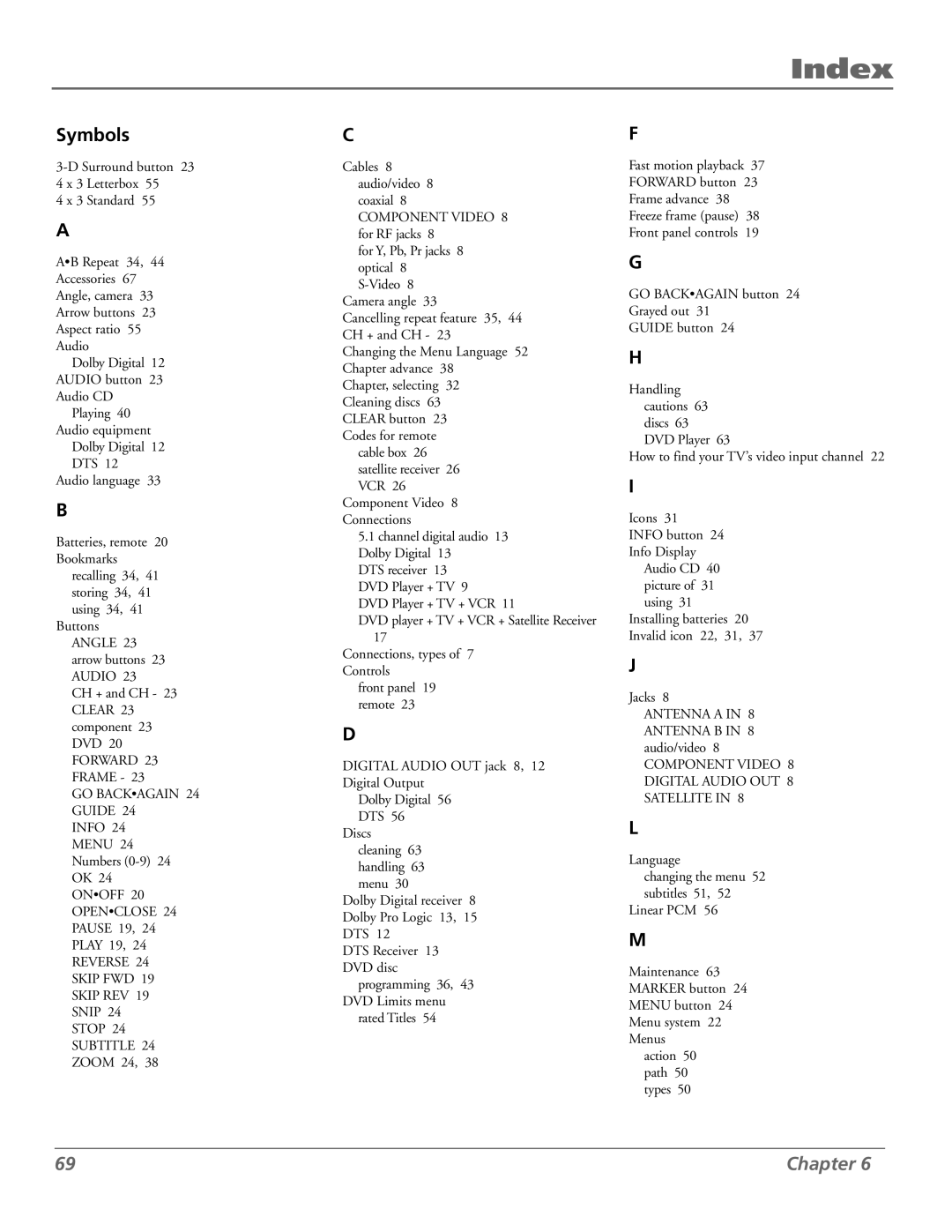 RCA RC5920P manual Index, Symbols 