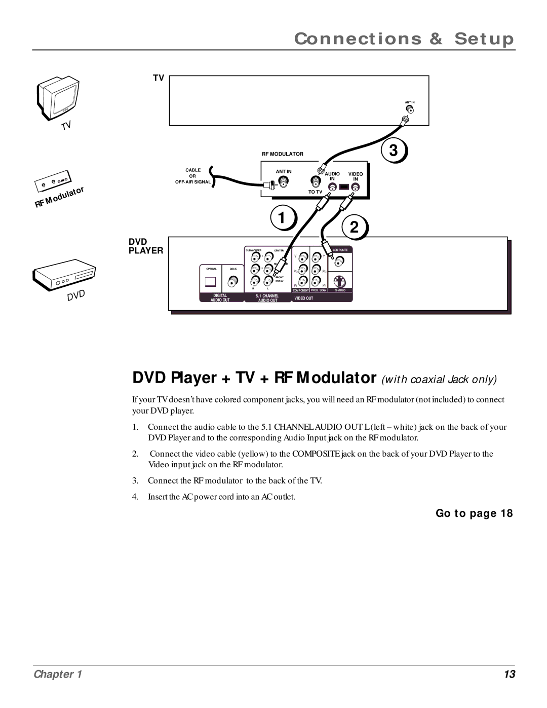 RCA RC6001P user manual DVD Player + TV + RF Modulator with coaxial Jack only 