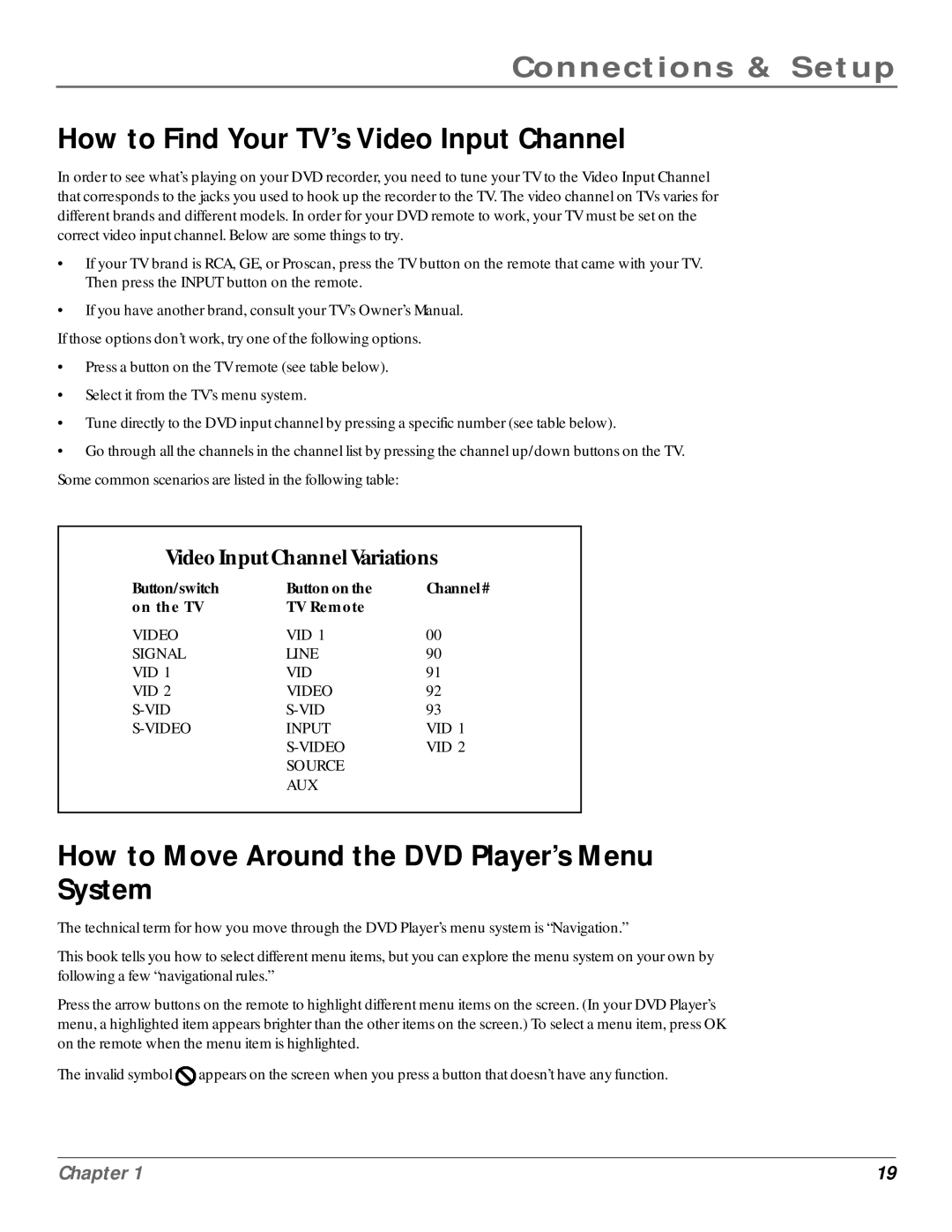 RCA RC6001P user manual How to Find Your TV’s Video Input Channel, How to Move Around the DVD Player’s Menu System 