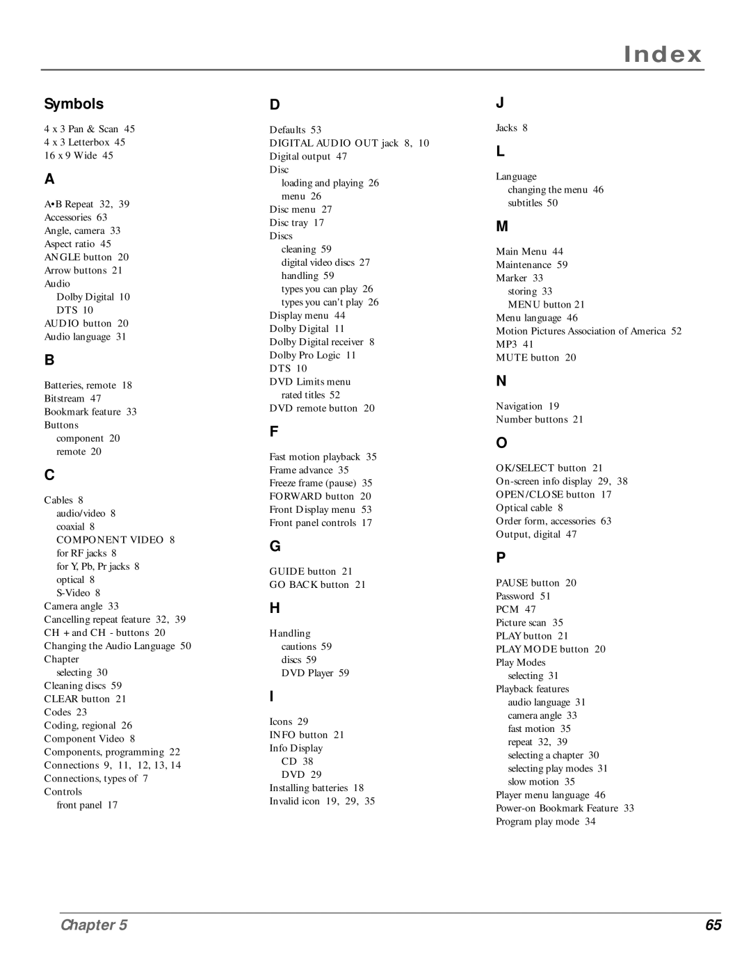 RCA RC6001P user manual Index, Symbols 