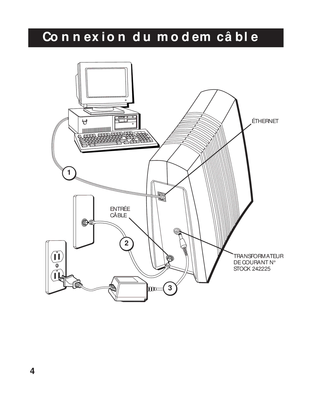 RCA 1537757A, RCA Broadband Digital Cable Modem manual Connexion DU Modem Câble 