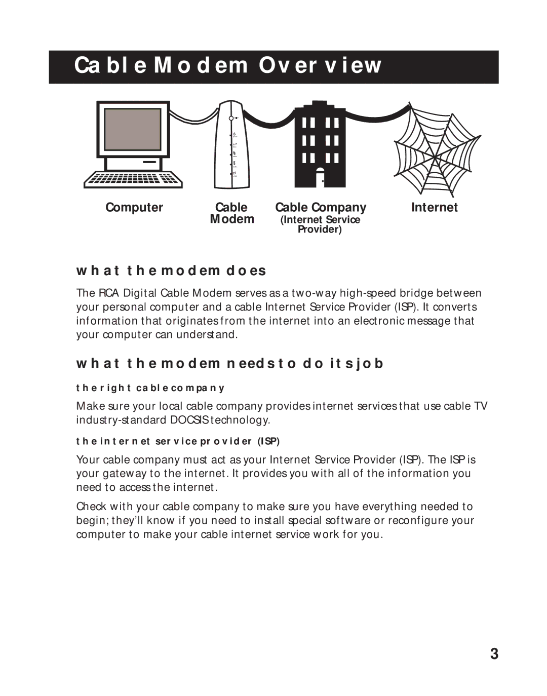 RCA RCA Broadband Digital Cable Modem manual Cable Modem Overview, What the Modem does, What the Modem Needs to do ITS JOB 