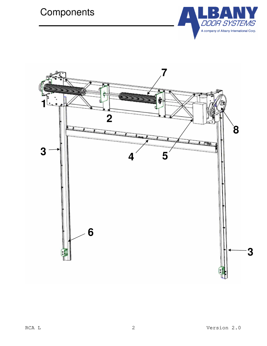 RCA RCA L owner manual Components 