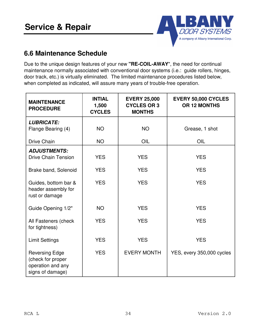 RCA RCA L owner manual Maintenance Schedule, Every 25,000, 500 