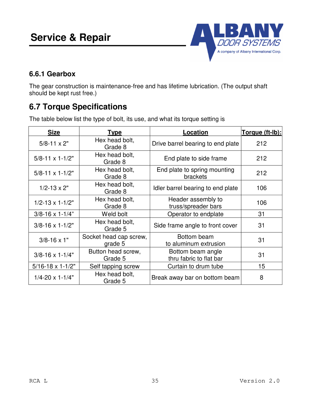 RCA RCA L owner manual Torque Specifications, Gearbox, Size Type Location Torque ft-lb 