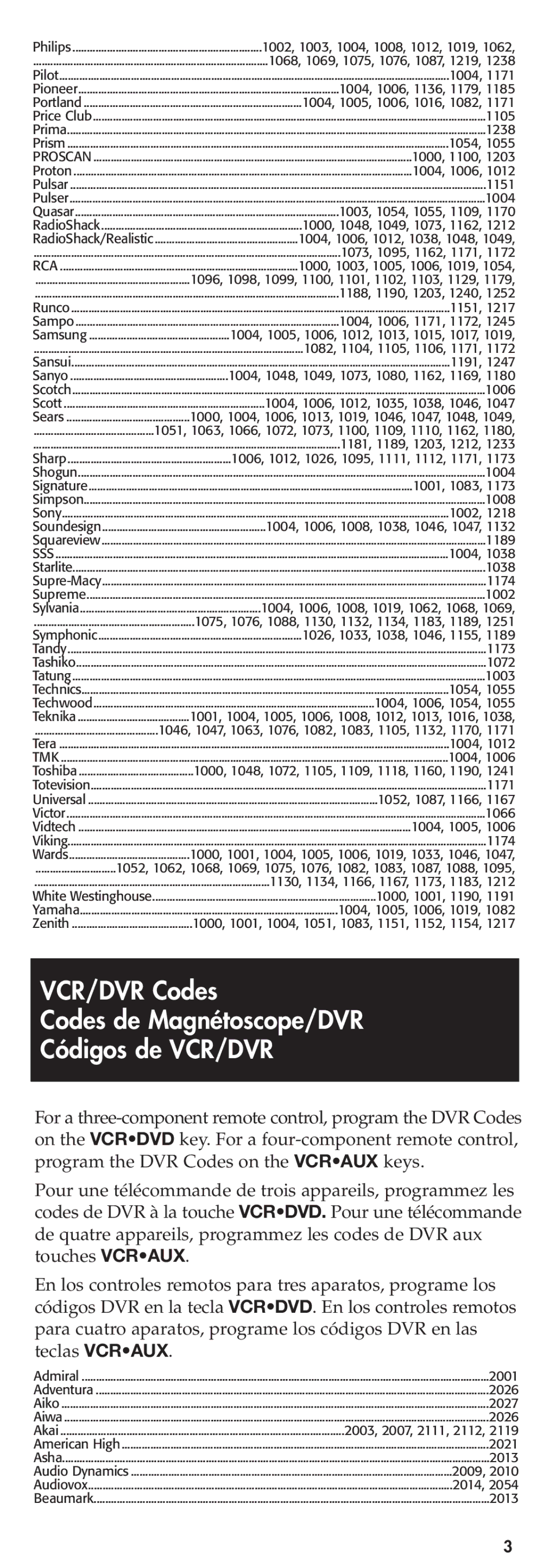 RCA RCR350 manual VCR/DVR Codes Codes de Magnétoscope/DVR Códigos de VCR/DVR 