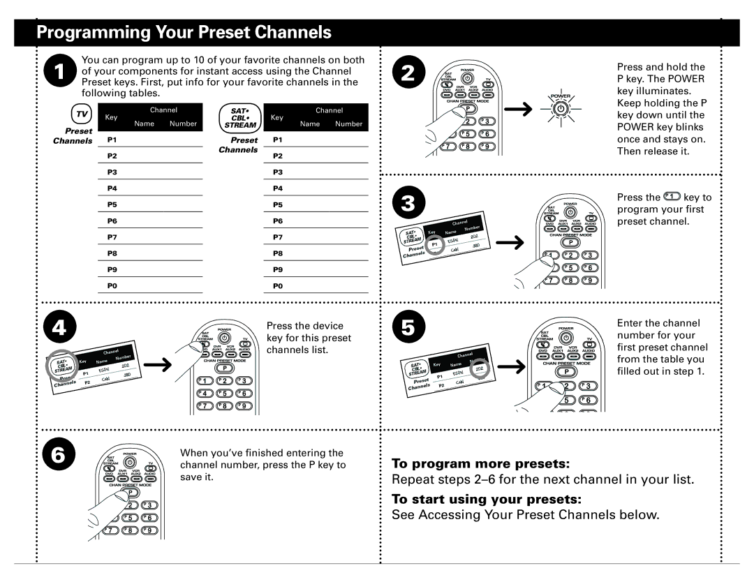 RCA RCRPS06GR quick start Programming Your Preset Channels 