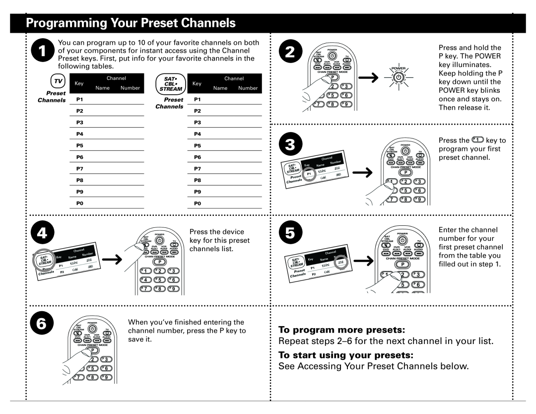 RCA RCRPS06GR quick start Programming Your Preset Channels, To program more presets, To start using your presets 