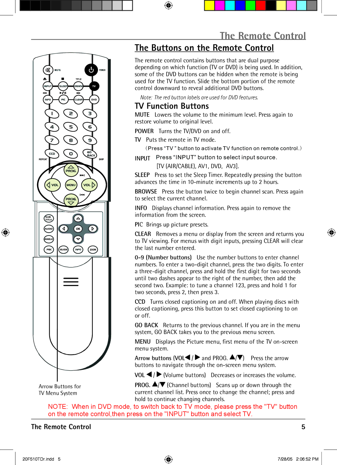 RCA RCRVD2022 manual Buttons on the Remote Control, TV Function Buttons, Vol 