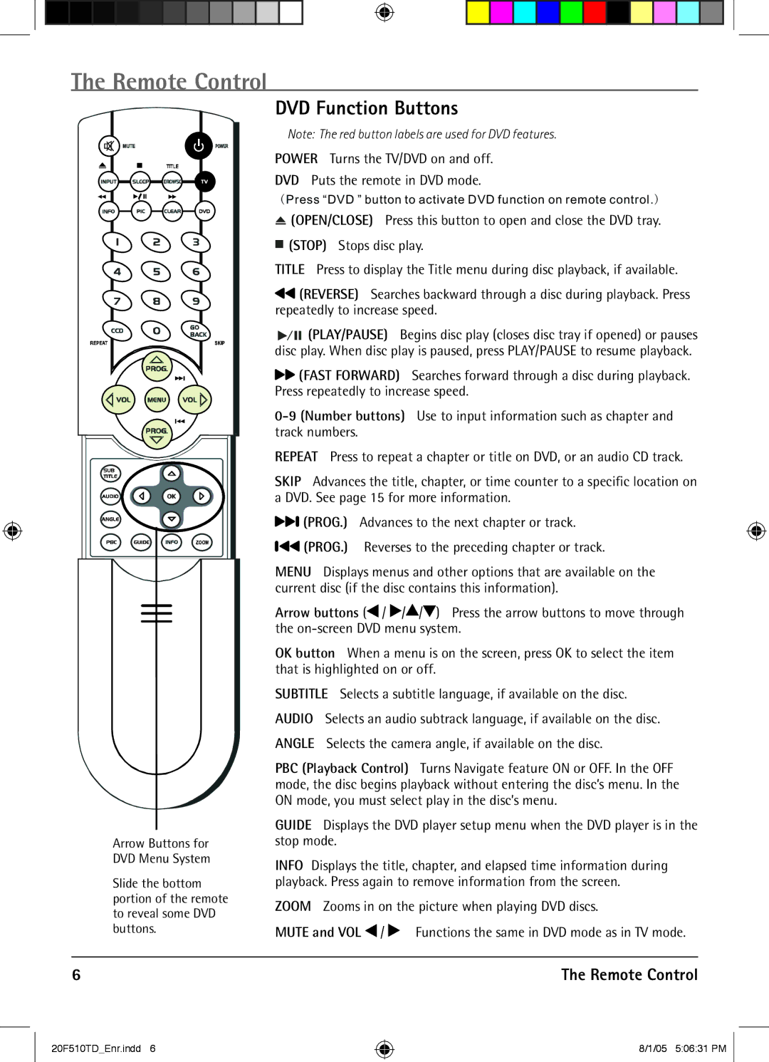 RCA RCRVD2022 manual DVD Function Buttons 