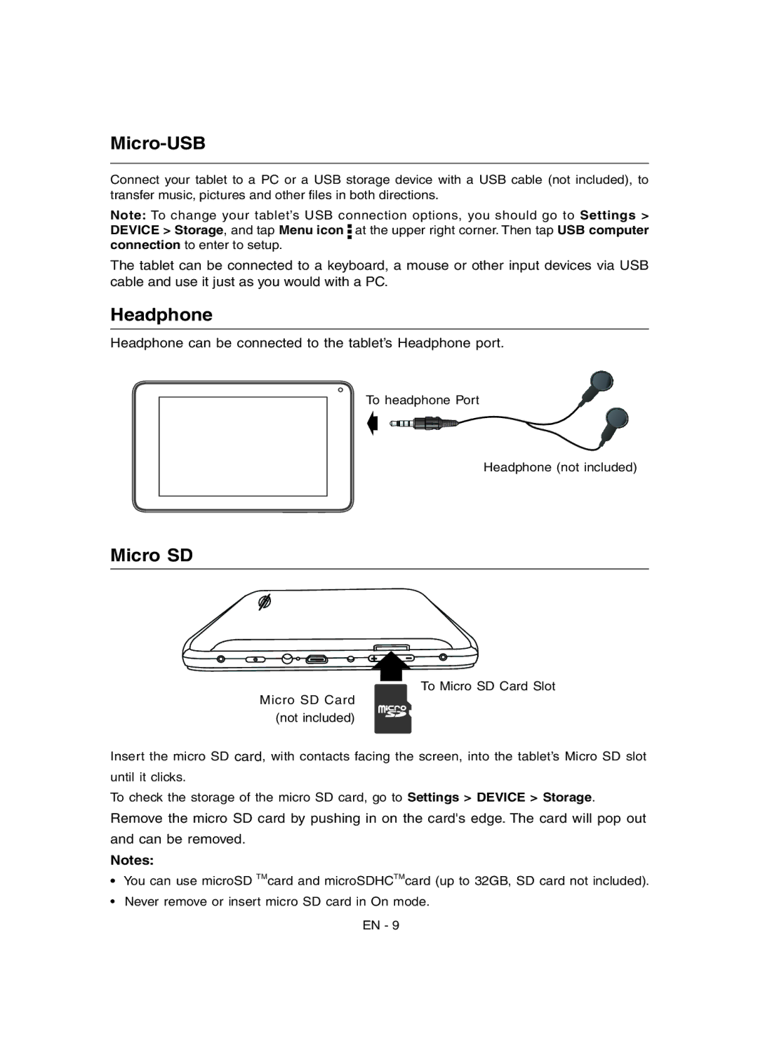 RCA RCT6077W2 user manual Micro-USB, Headphone, Micro SD 