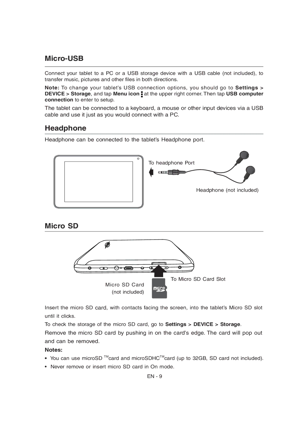 RCA RCT6077W22 user manual Micro-USB, Headphone, Micro SD 