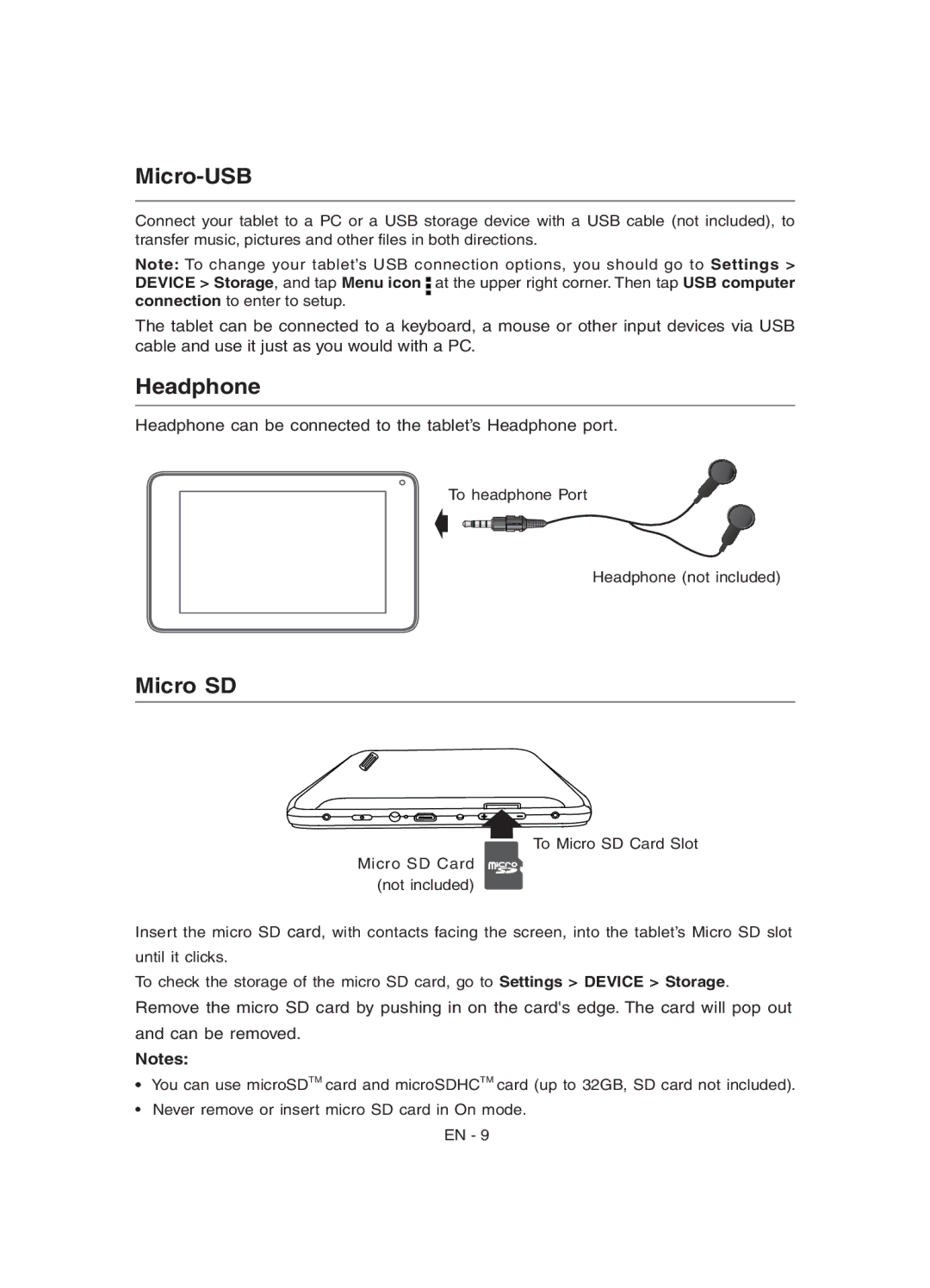 RCA RCT6272W23 user manual Micro-USB, Headphone, Micro SD 