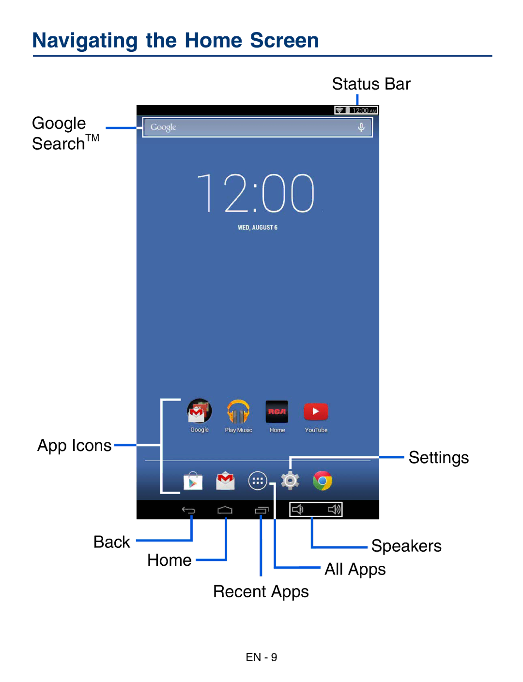 RCA RCT6293W23 user manual Navigating the Home Screen 