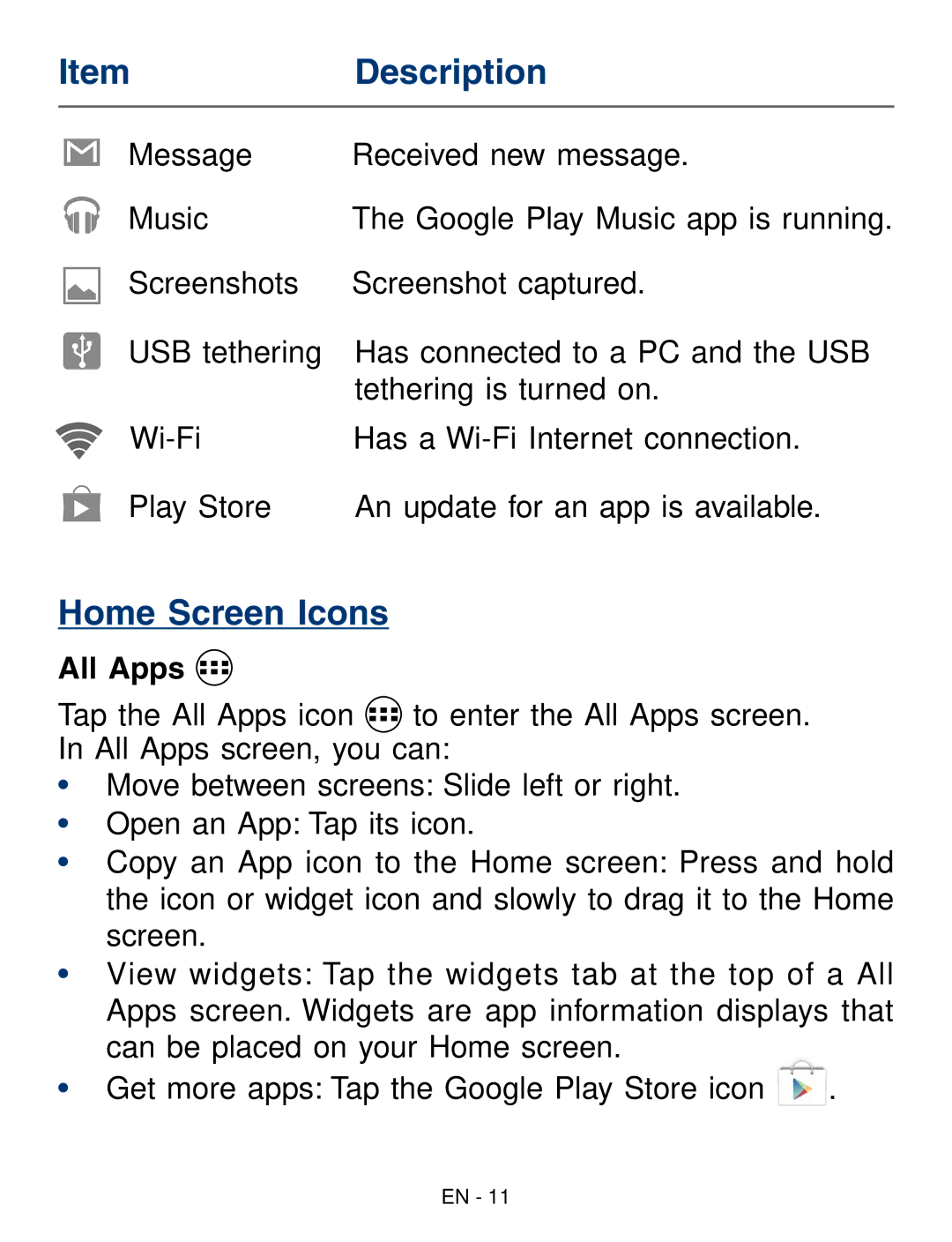 RCA RCT6293W23 user manual Home Screen Icons, All Apps 