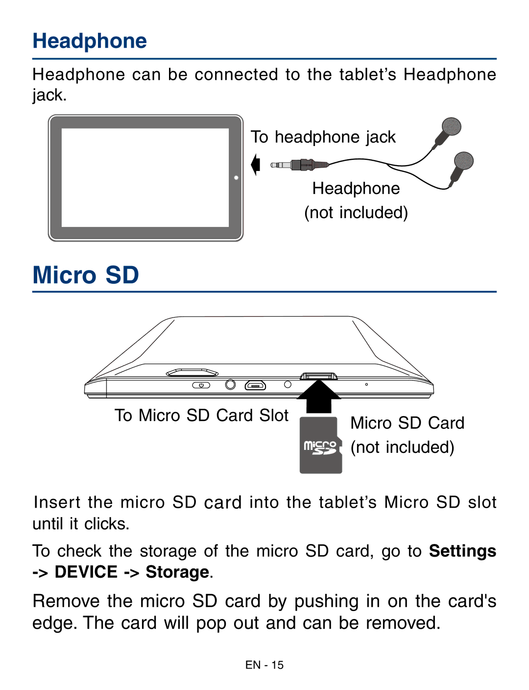 RCA RCT6293W23 user manual Micro SD, Headphone 