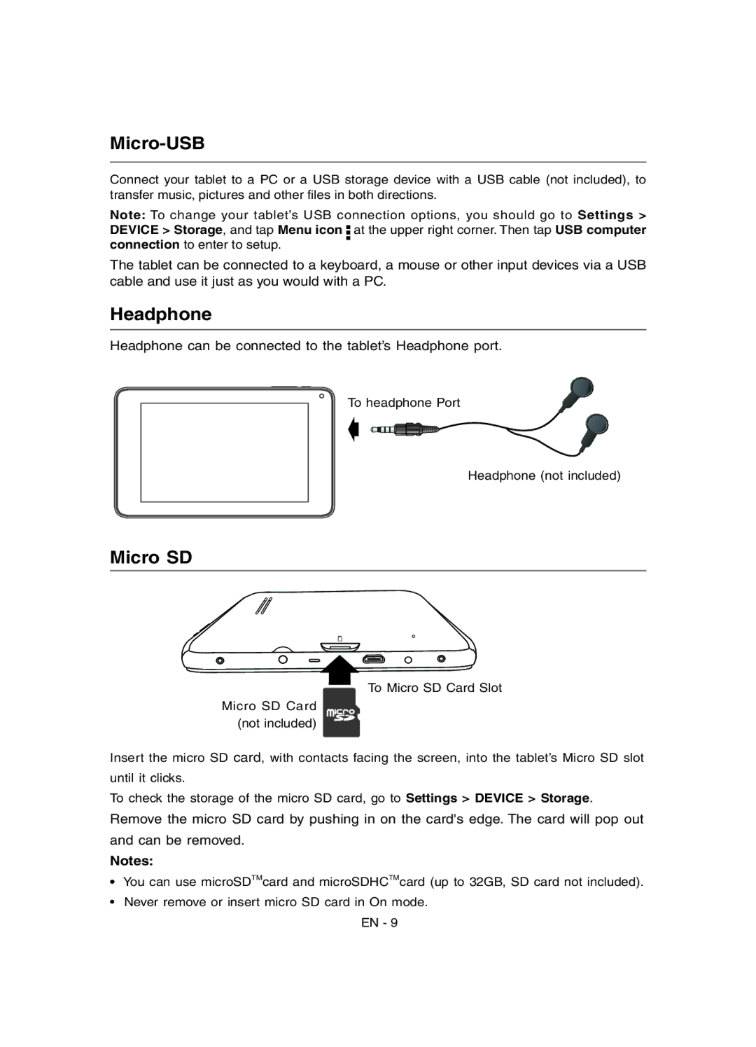 RCA RCT6691W3 user manual Micro-USB, Headphone, Micro SD 