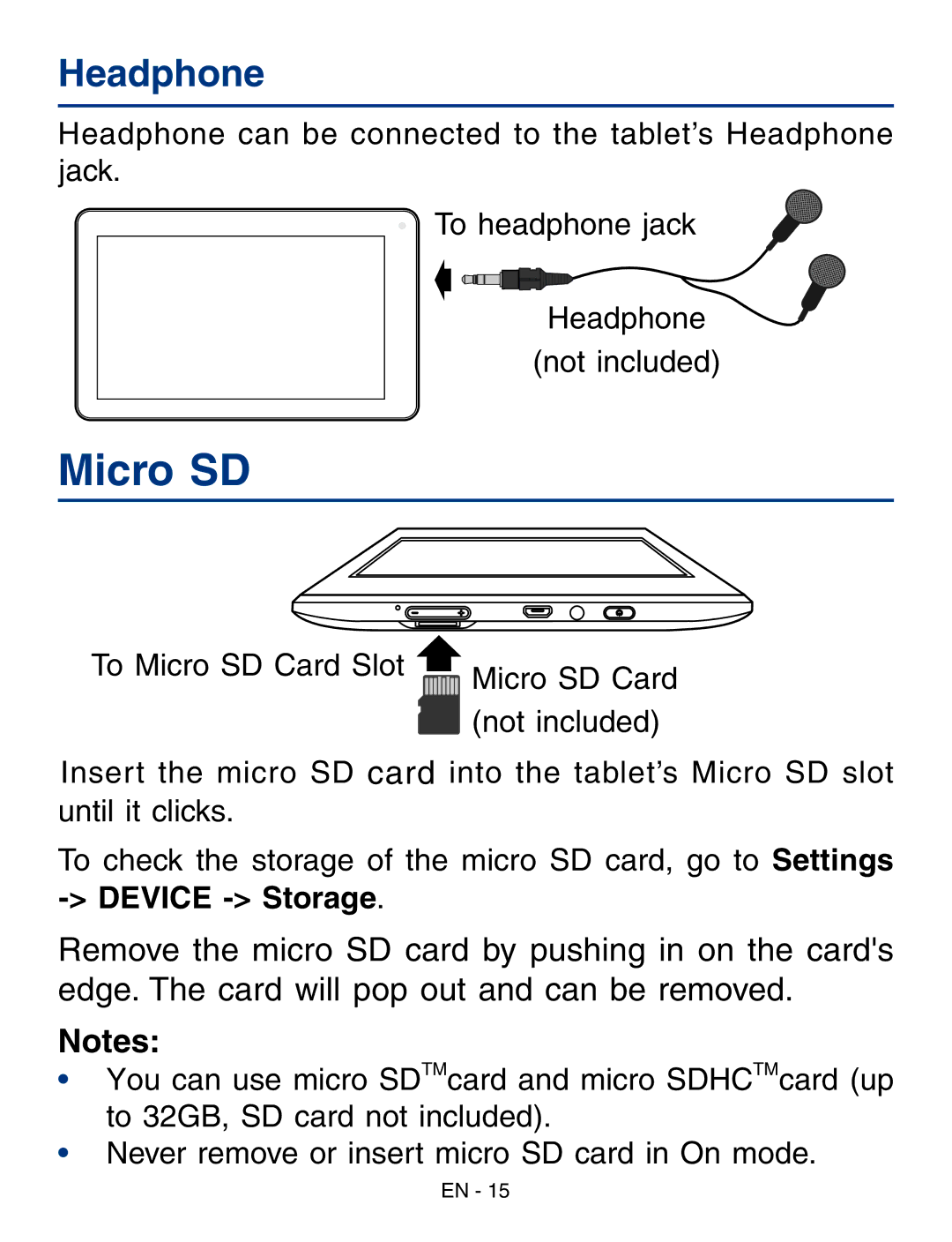 RCA RCT6773W22 user manual Micro SD, Headphone 