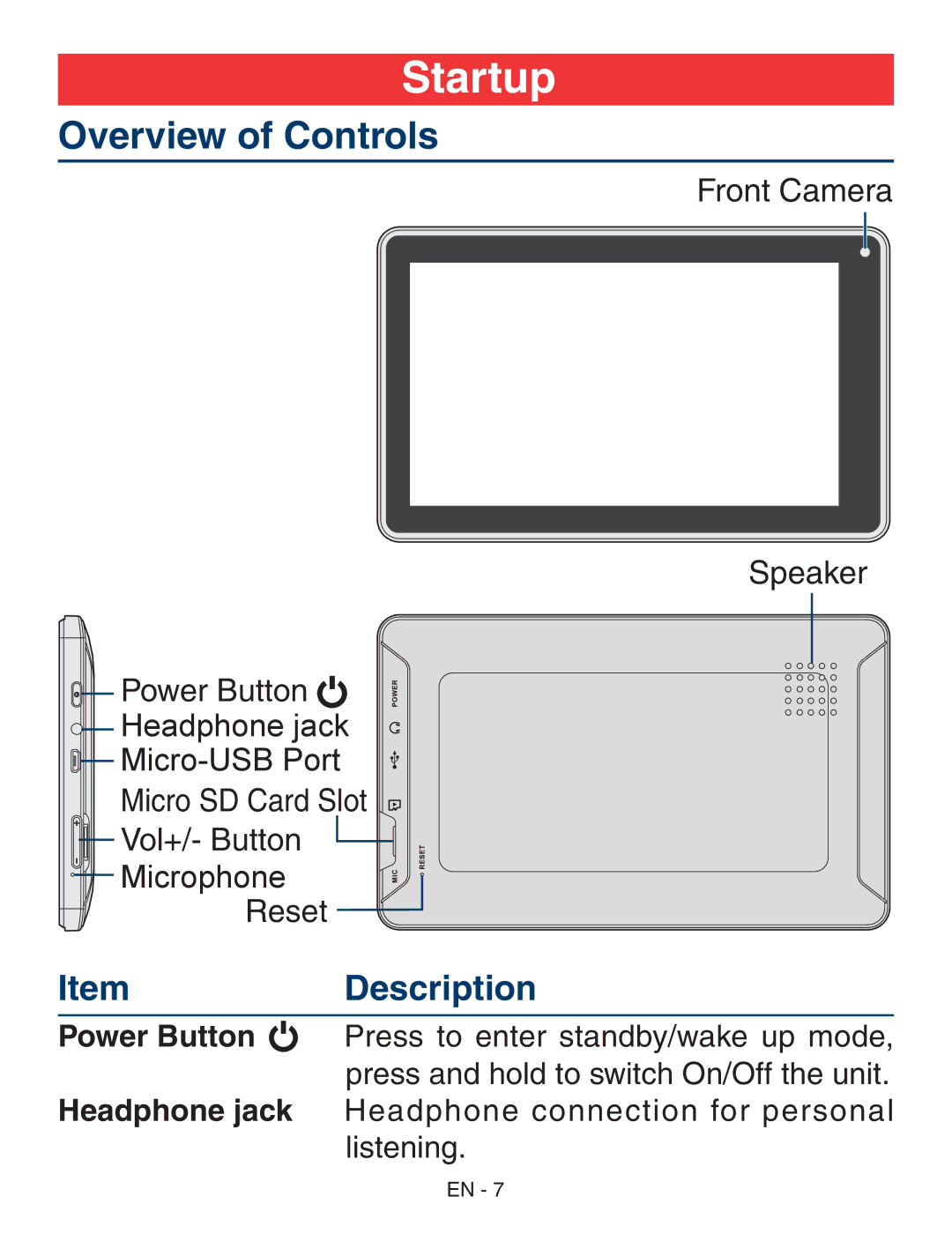 RCA RCT6773W22 user manual Startup, Overview of Controls, Power Button 