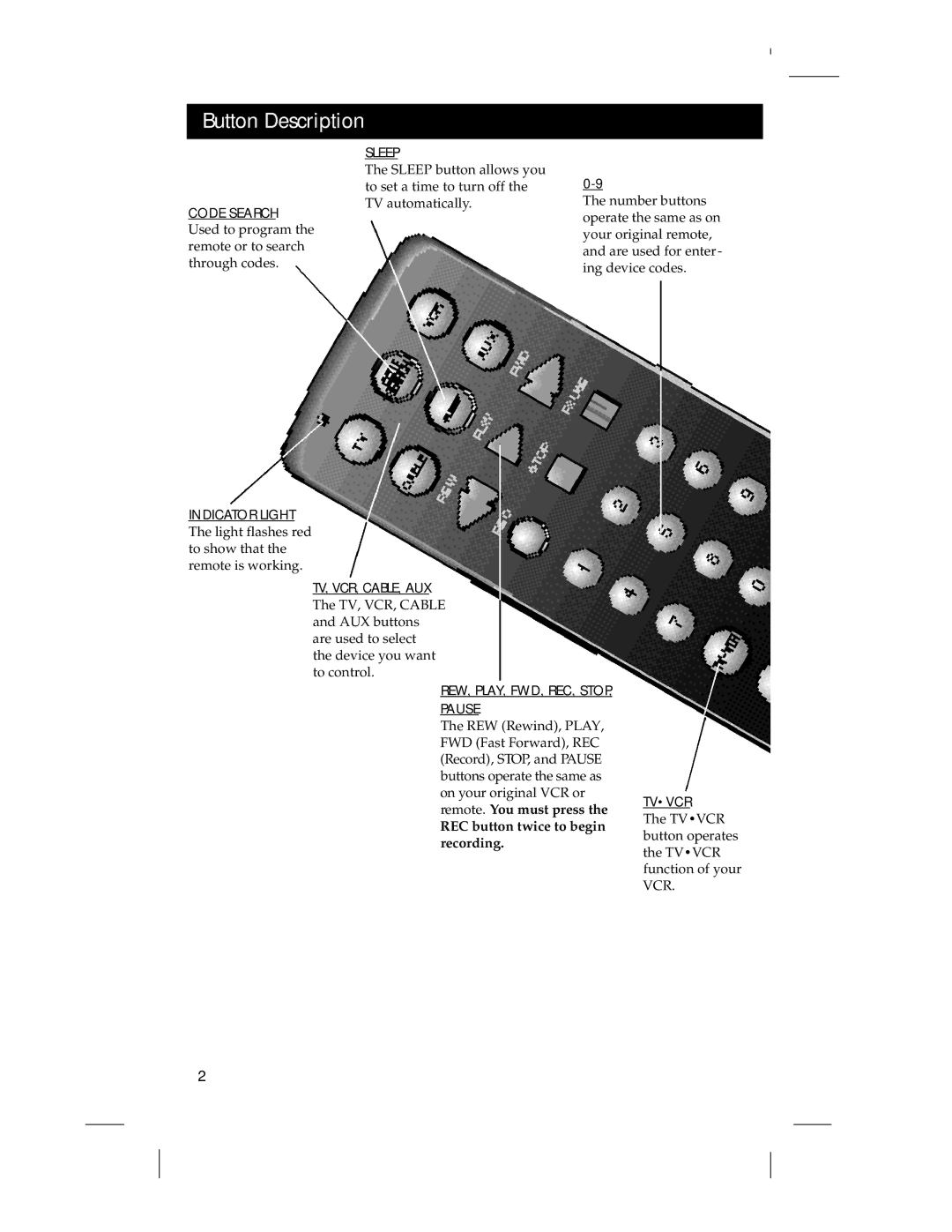 RCA RCU 4 GLW warranty Button Description, Sleep, REW, PLAY, FWD, REC, Stop Pause, Tvvcr 