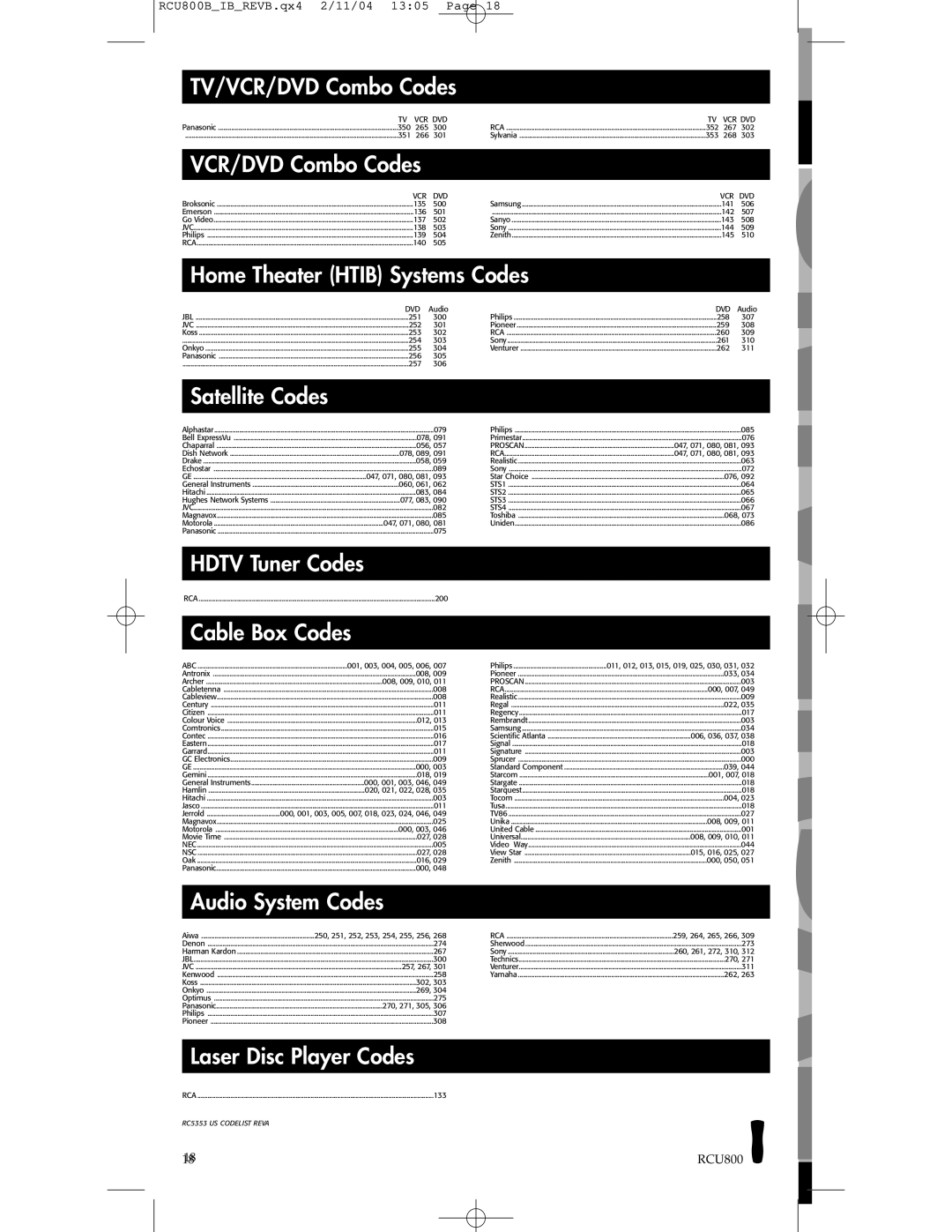 RCA RCU403, RCU800 manual TV/VCR/DVD Combo Codes 